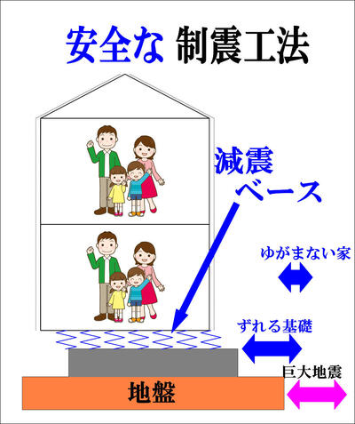 耐震と制震0191A.JPG