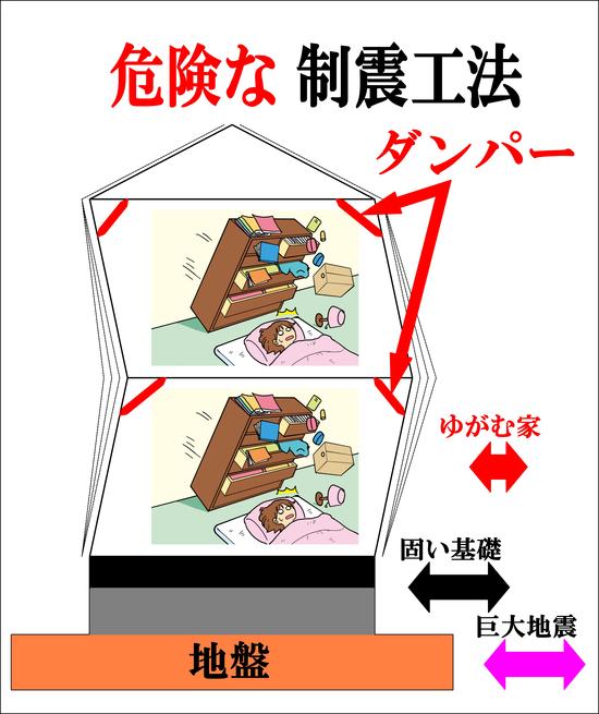 耐震と制震0191B.jpg