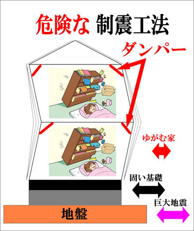 耐震と制震0191B.JPG